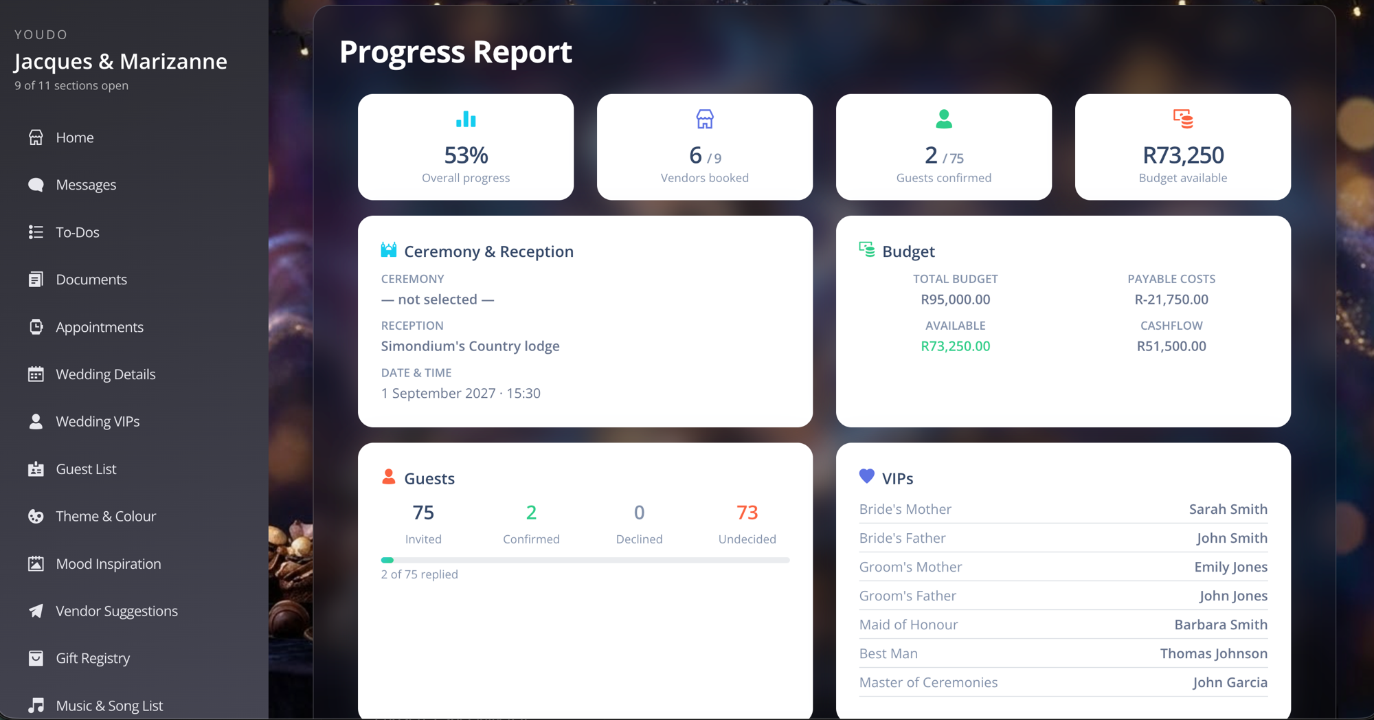 A couple's dashboard — progress report, budget, guests and VIPs