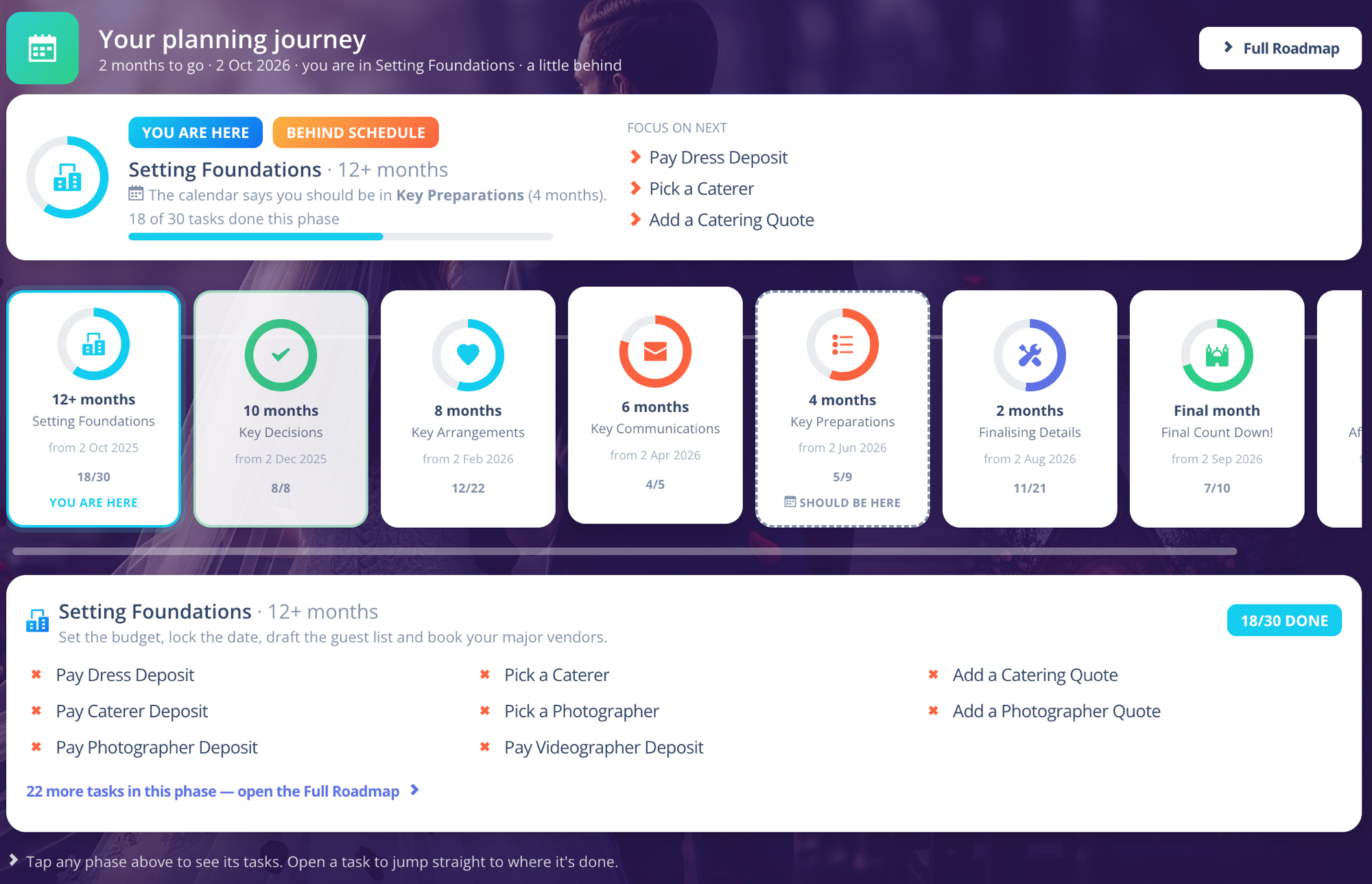 The BrideSA planning hub — your wedding planning journey