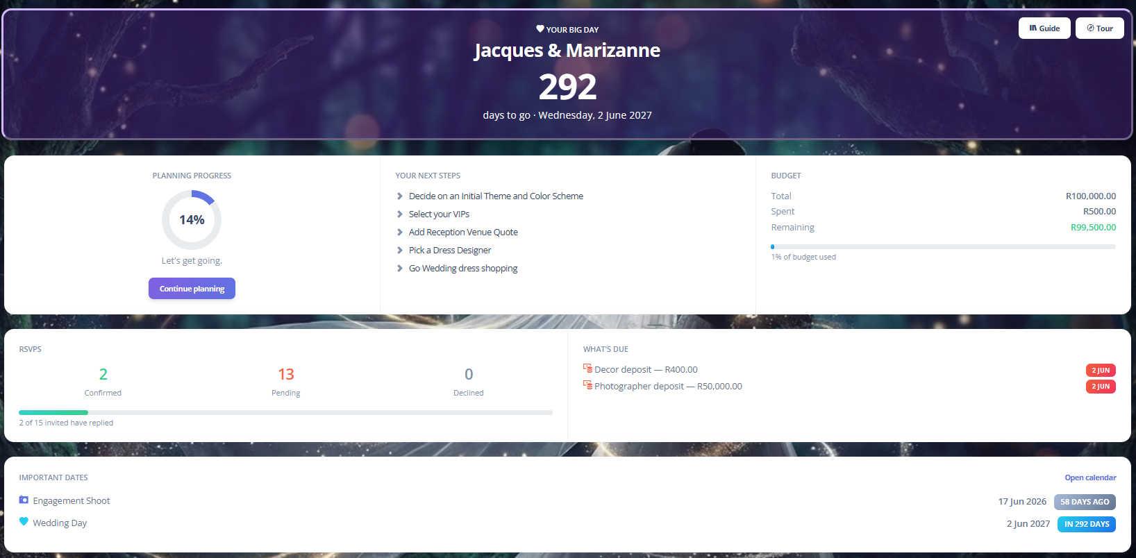 A couple's dashboard — countdown, planning progress, budget, RSVPs and what's due